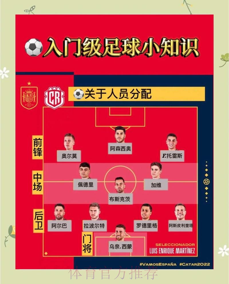 投注指南：实时热门世界杯下注策略