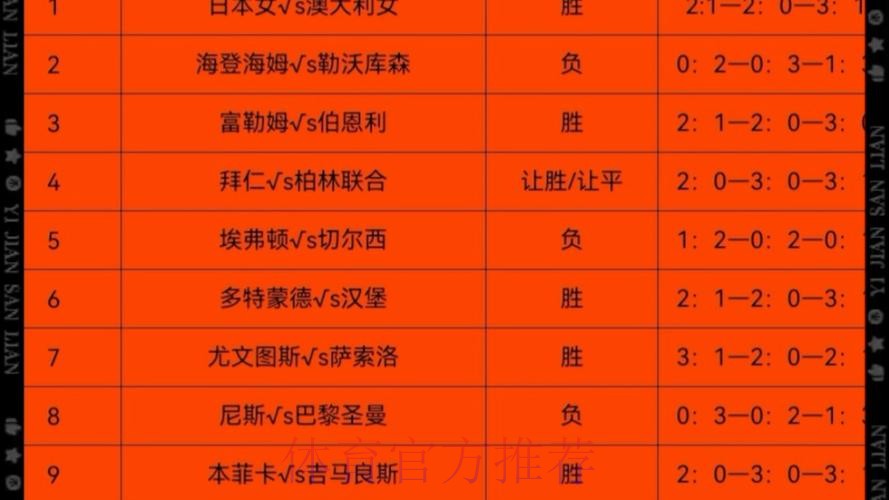 世界杯让球盘口实时更新 世界杯让球盘口实时更新