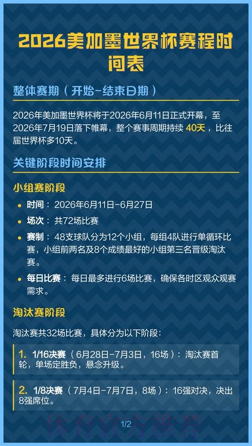 2026美加墨世界杯每日赛程哪个平台好 2026美加墨世界杯每日赛程哪个平台好