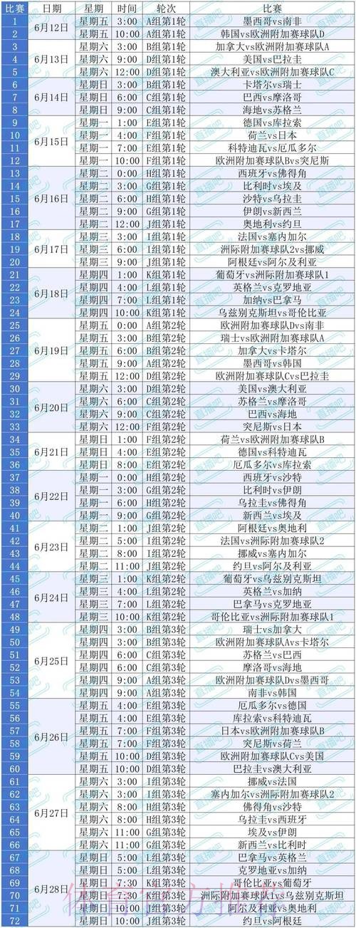 2026美加墨世界杯每日赛程哪个平台好 2026美加墨世界杯每日赛程哪个平台好